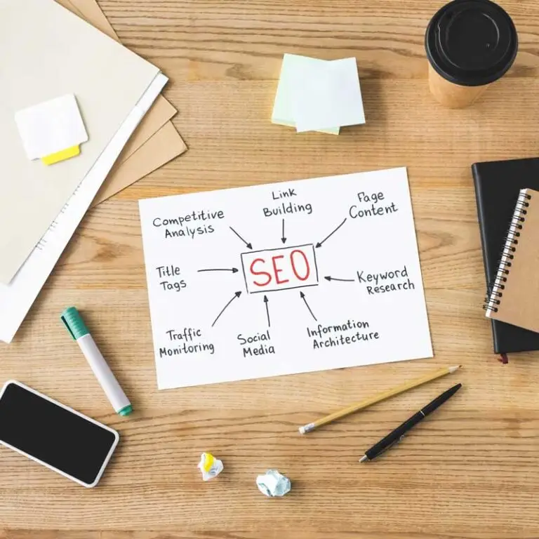 A handwritten SEO diagram connecting page content, keyword research, links, site structure and traffic monitoring.